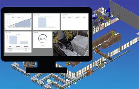 impactiq dashboarding|MCRI ImpactIQ Dashboarding .
